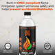 Y'allCanDIY Bioethanol Fireplaces Fuel, 24 Pack