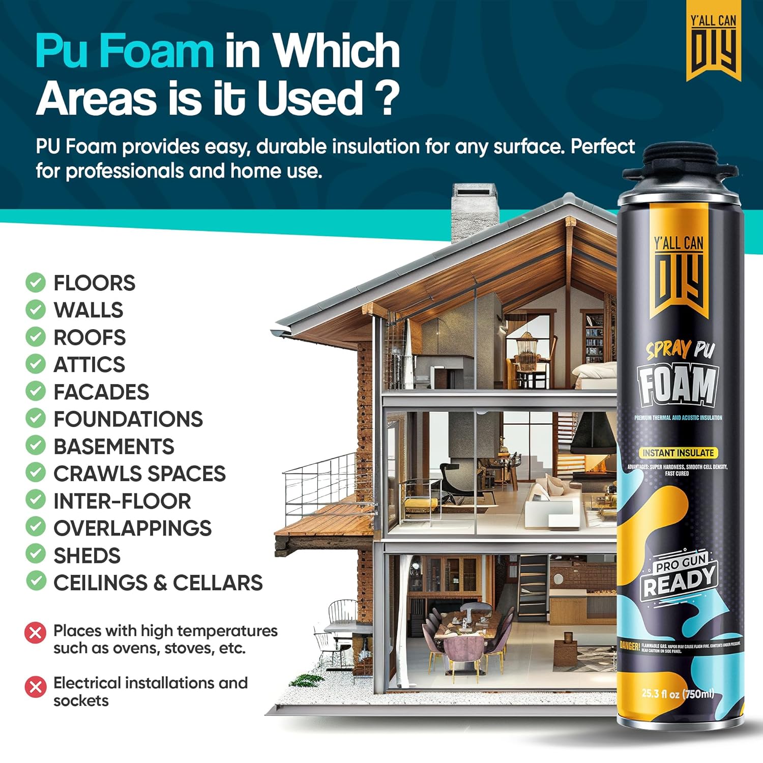 Y’allCanDIY Spray Foam Insulation Kit - 36 pack (32.8 oz Each) with Full DIY Kit