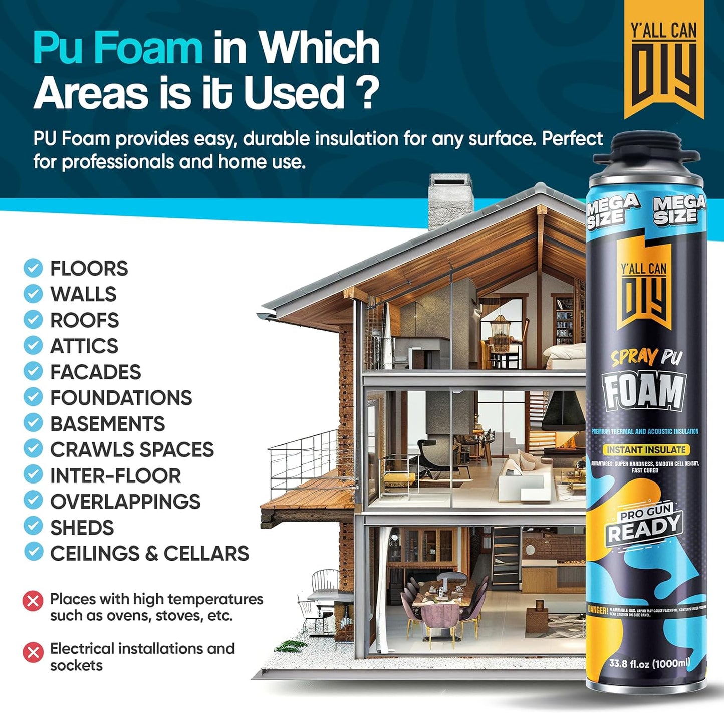 Y’allCanDIY Spray Foam Insulation Kit - 24 pack (36.6 oz Each) with Full DIY Kit