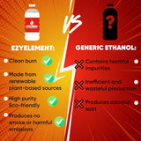 EzyElement Bioethanol Fuel 24 pack