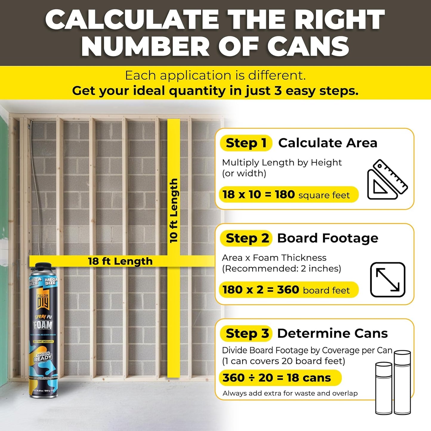 Y’allCanDIY Spray Foam Insulation Kit - 24 pack (36.6 oz Each) with Full DIY Kit
