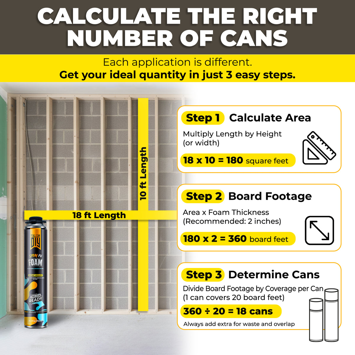 Y’allCanDIY Spray Foam Insulation Kit - 18 pack (32.8 oz Each) with Full DIY Kit