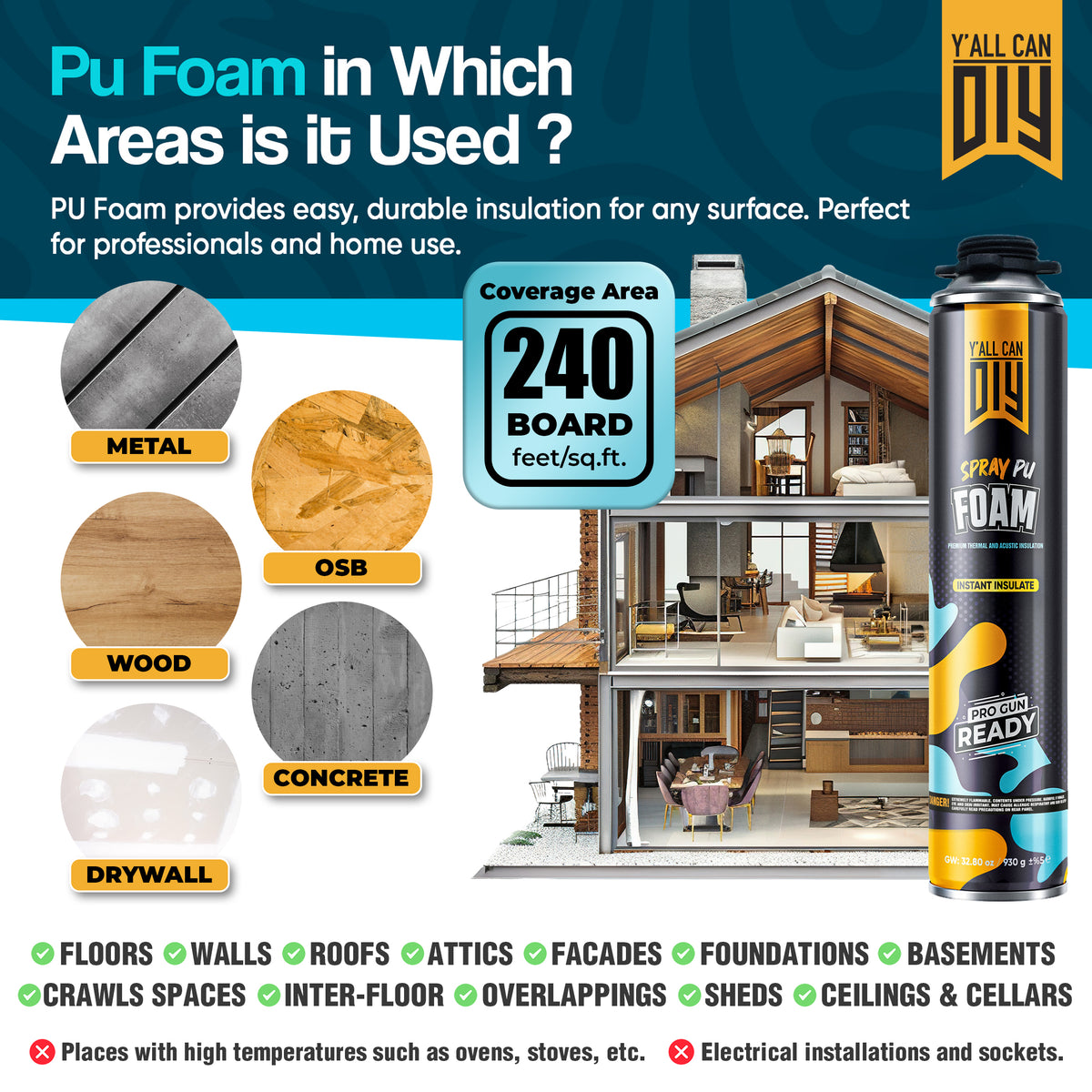 Y’allCanDIY Spray Foam Insulation Kit - 12 pack (32.8 oz Each) with Full DIY Kit