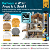 Y’allCanDIY Spray Foam Insulation - 12 Pack (32.8 oz Each)