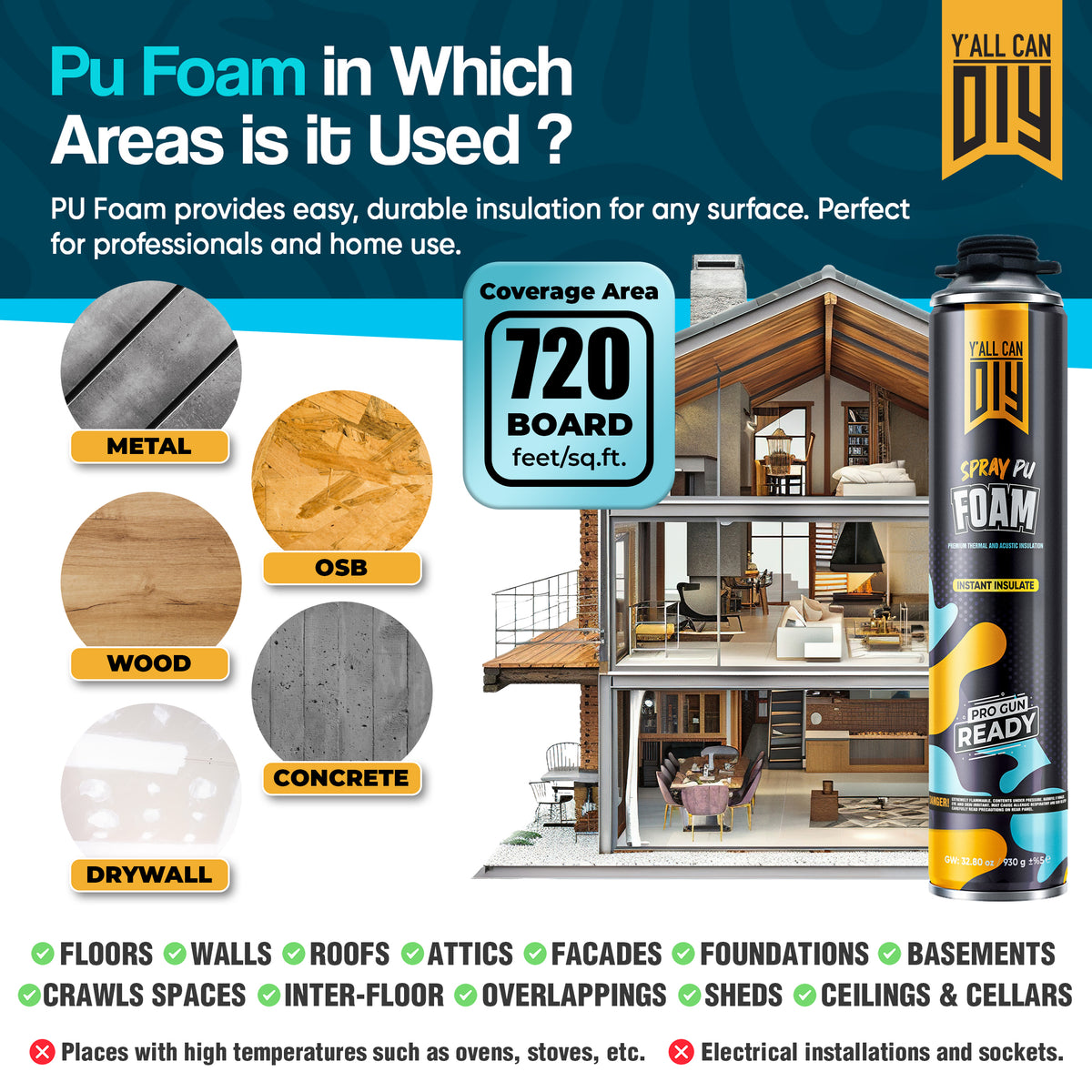 Y’allCanDIY Spray Foam Insulation - 36 Pack (32.8 oz Each)
