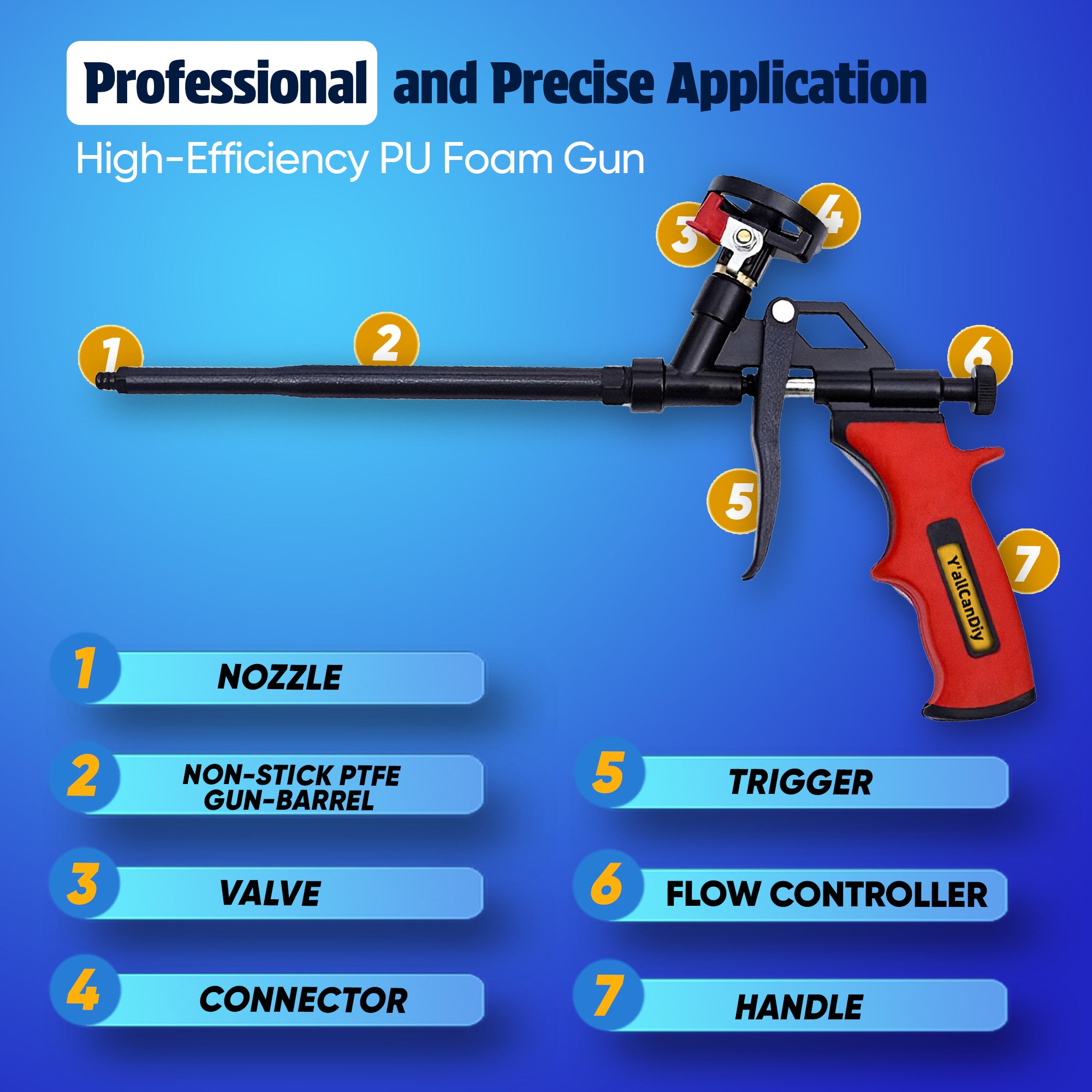Y’allCanDIY Spray Foam Gun & Safety Kit for Insulation Projects
