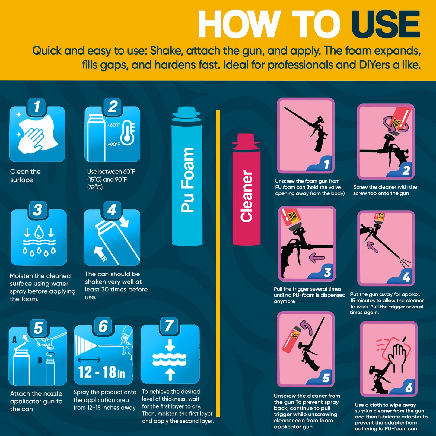 Spray Foam Insulation Kit 12 pack set - 750ml