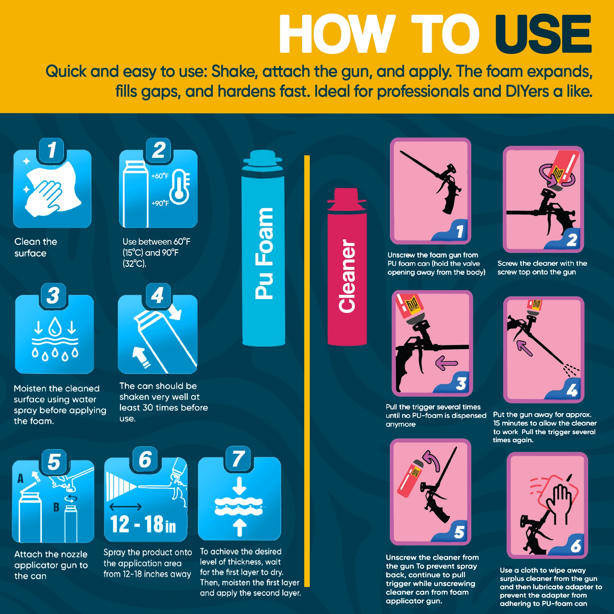 Spray Foam Insulation Kit 6 pack set - 750ml