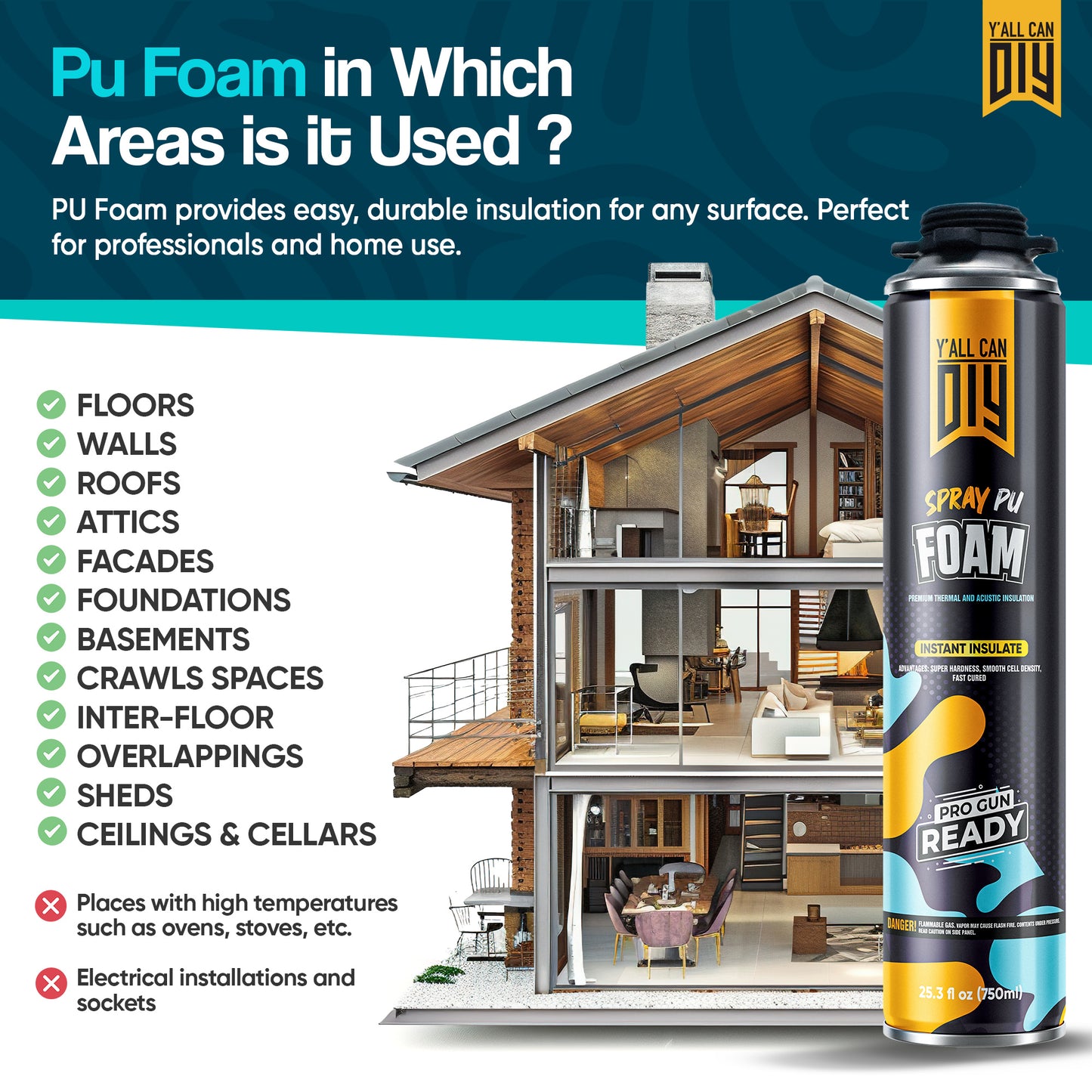Y’allCanDIY Spray Foam Insulation Kit - 6 pack (36.6 oz Each) with Full DIY Kit
